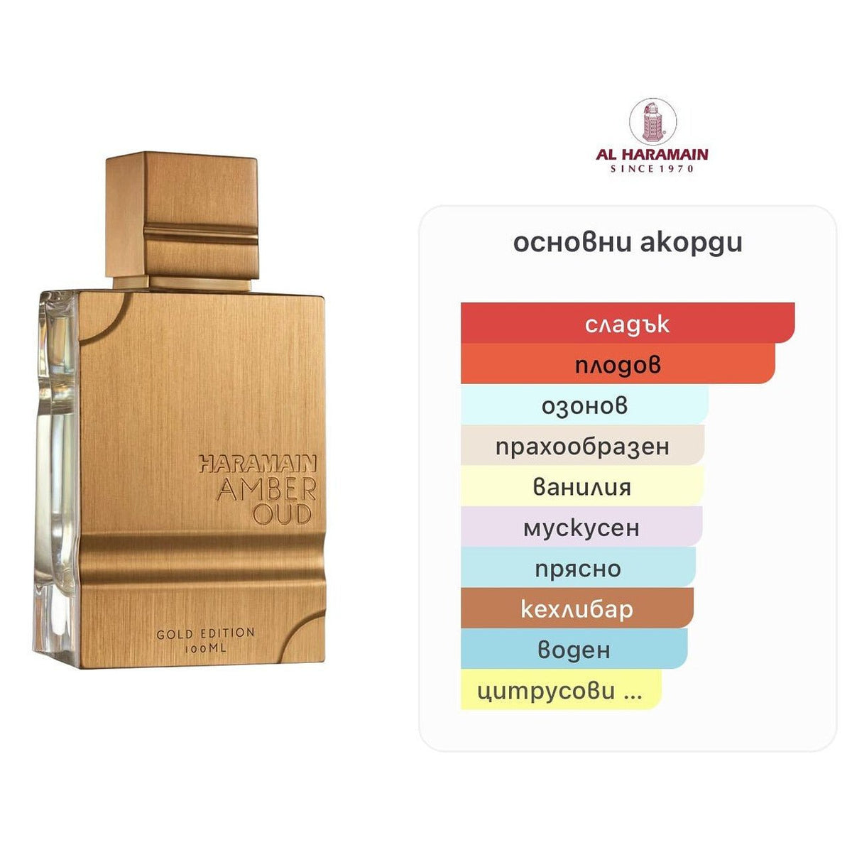 Al Haramain Amber Oud Gold ExDP 75 мл. – оригинален парфюм, продуктова снимка 3