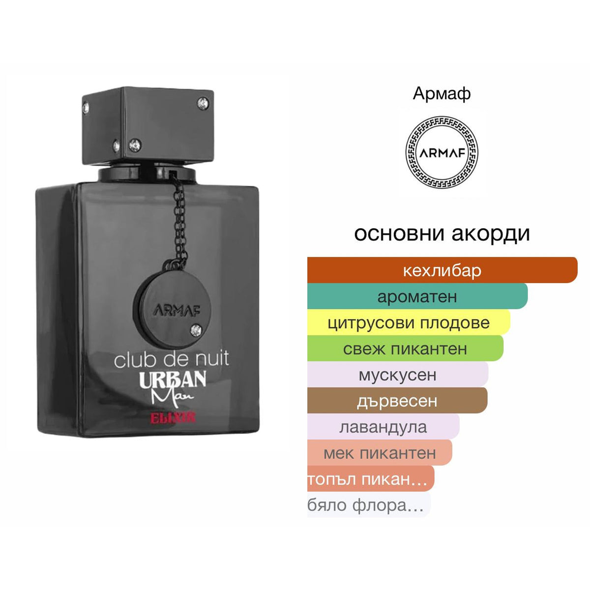 Armaf Urban Elixir EDP 105 мл. – оригинален парфюм, продуктова снимка 4