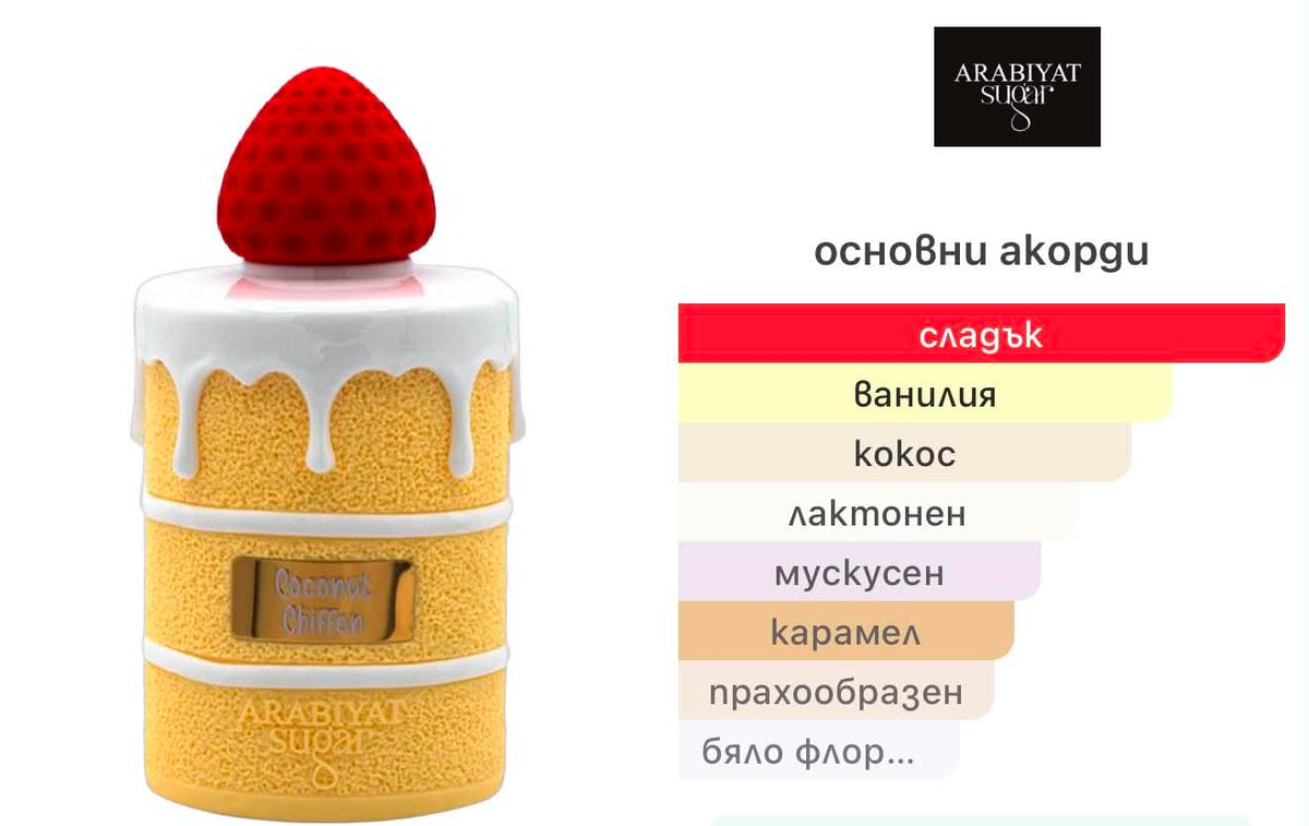 Arabiyat Sugar Coconut Chiffon EDP 100 мл. – оригинален парфюм, продуктова снимка 3