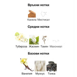 Lattafa Her Confession EDP 100 мл. – оригинален парфюм, продуктова снимка 3